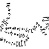 inscription of siglum AMJ 148