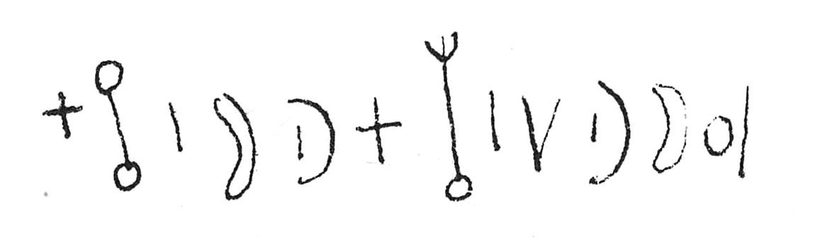inscription of siglum C 1070