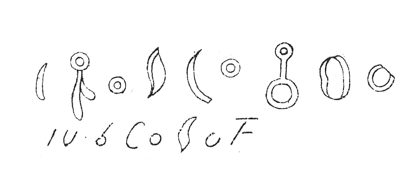 inscription of siglum C 1101