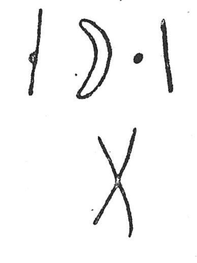 inscription of siglum C 1471