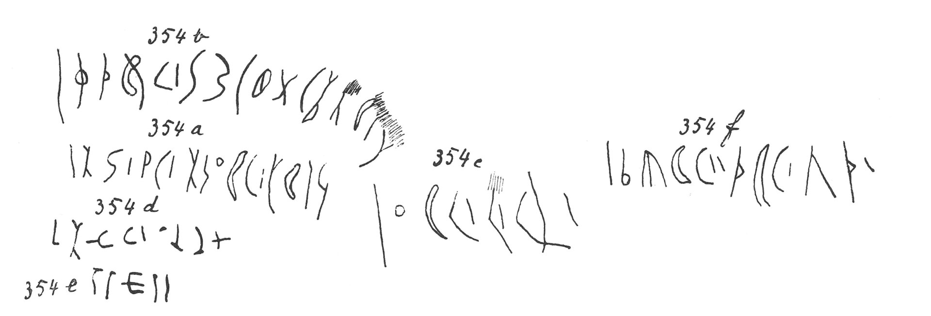 inscription of siglum C 1594
