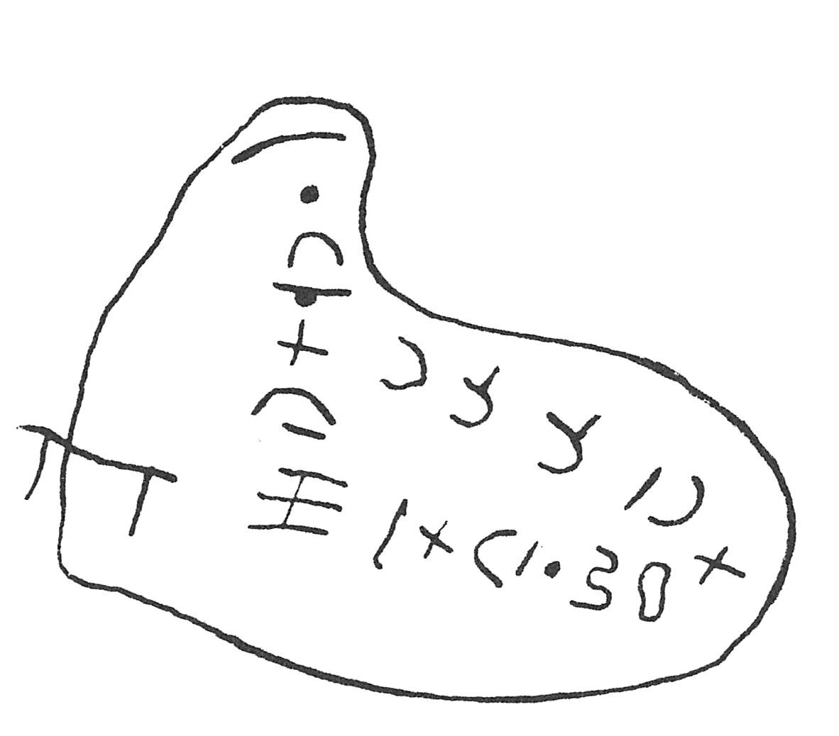 inscription of siglum C 1596