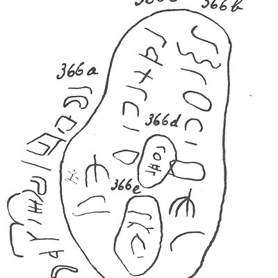 inscription of siglum C 1619