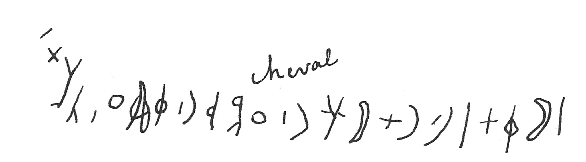 inscription of siglum C 2040