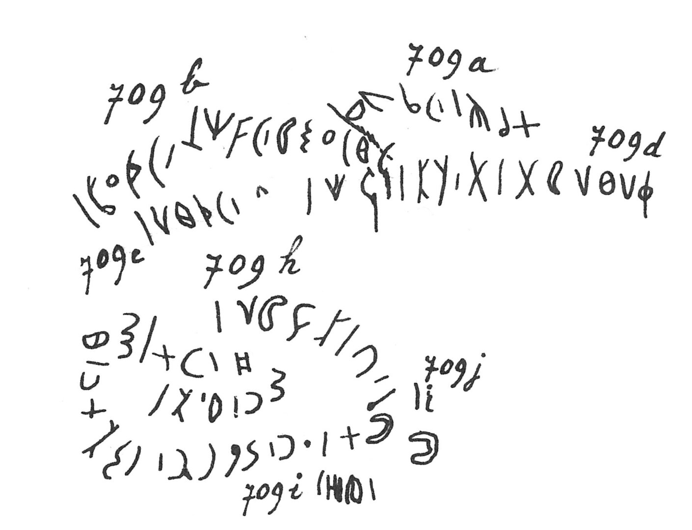 inscription of siglum C 2094