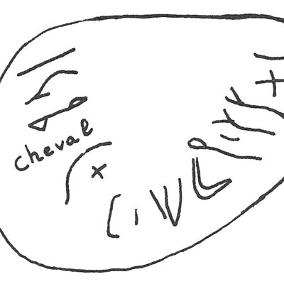 inscription of siglum C 2121