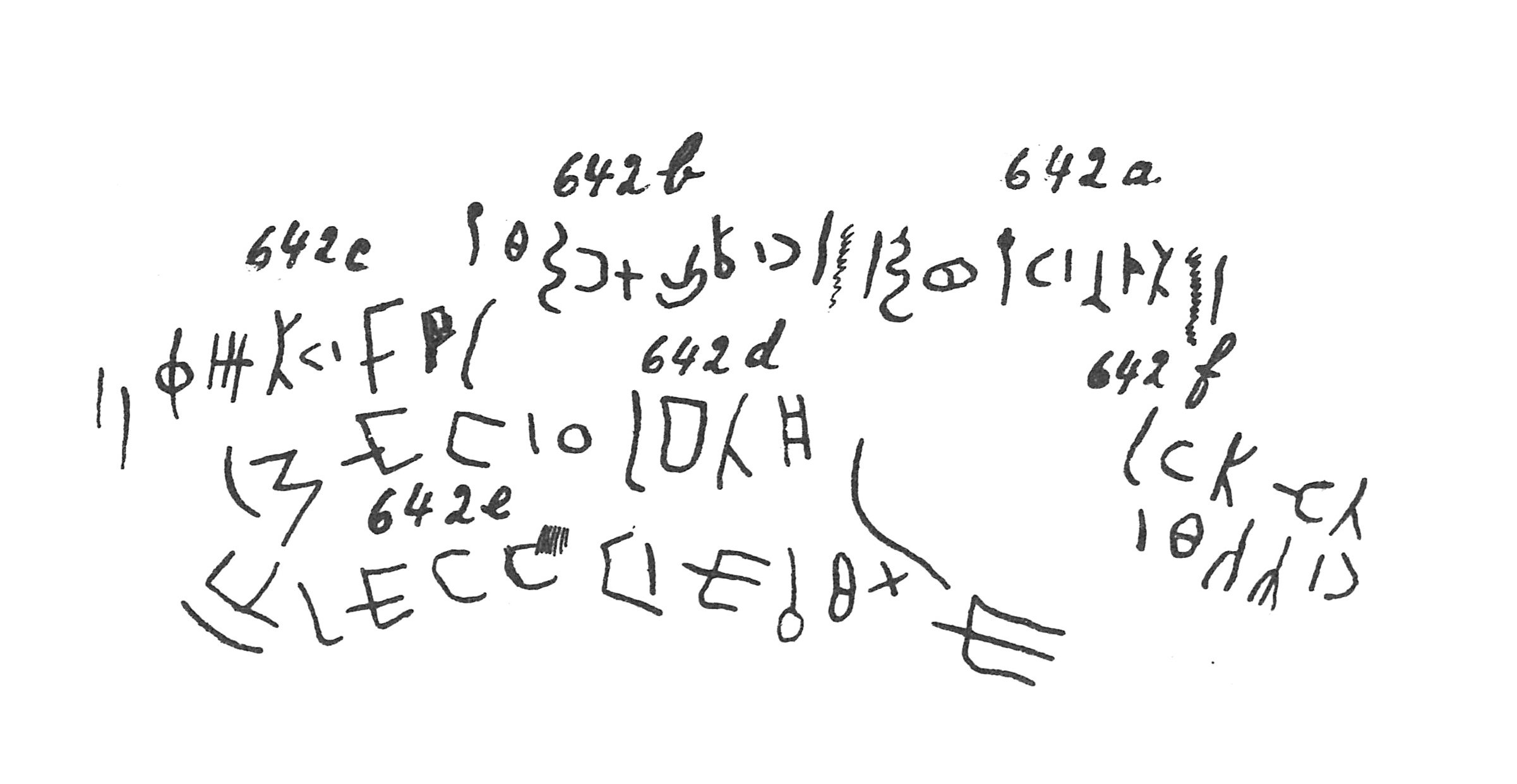 inscription of siglum C 2260