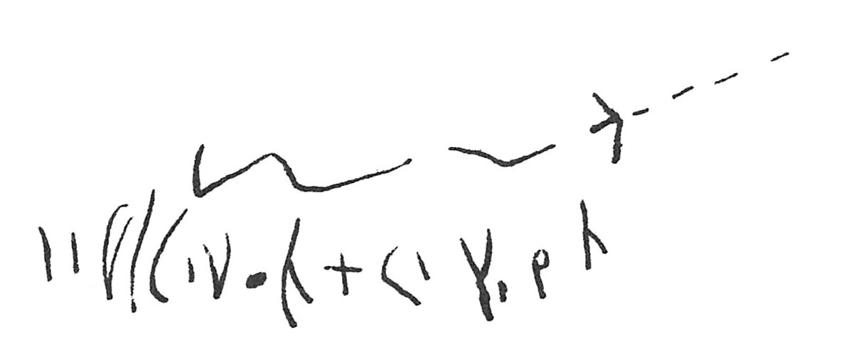 inscription of siglum C 2874