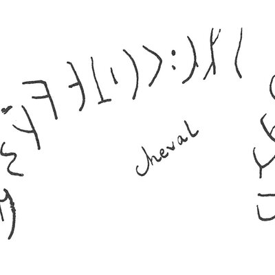 inscription of siglum C 2916