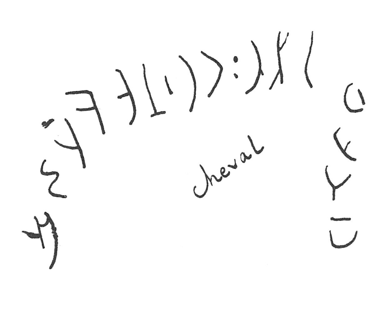 inscription of siglum C 2916