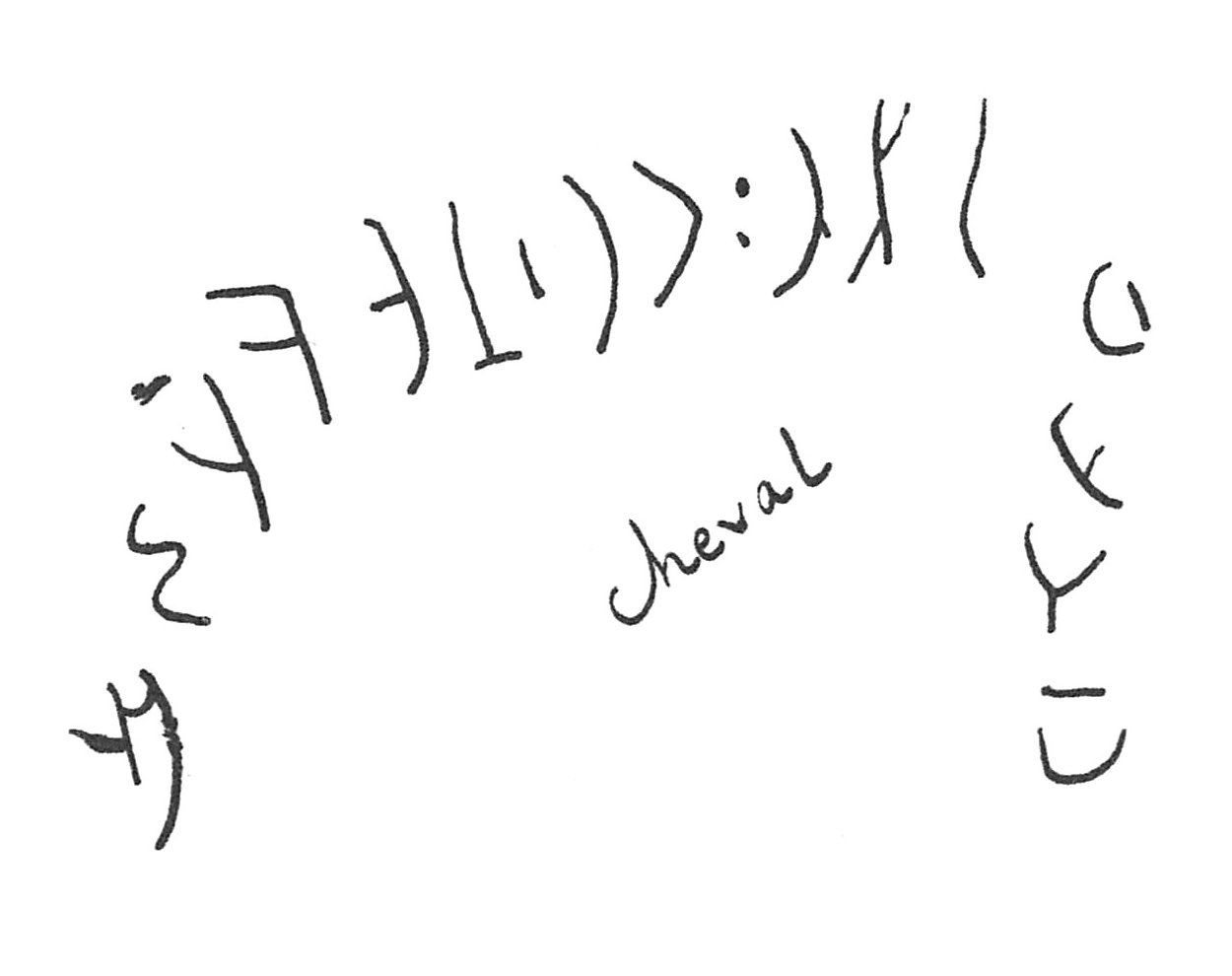 inscription of siglum C 2917