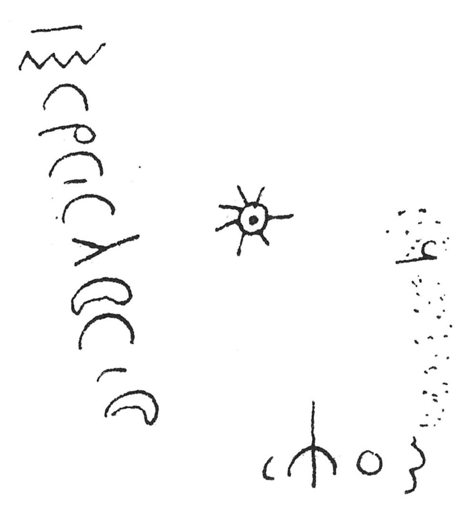 inscription of siglum C 3532