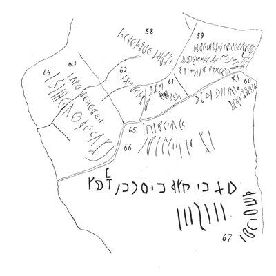 inscription of siglum C 3718