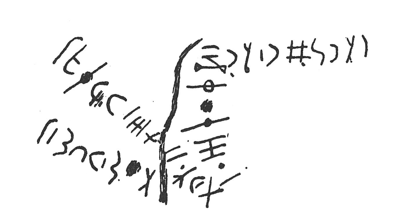 inscription of siglum C 3827