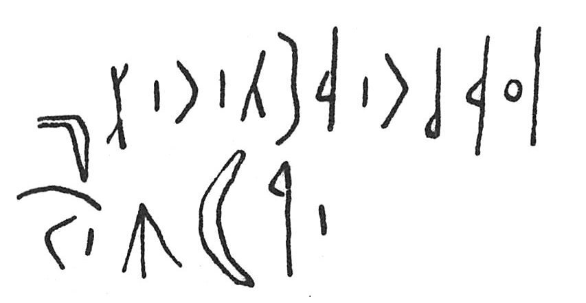 inscription of siglum C 3860
