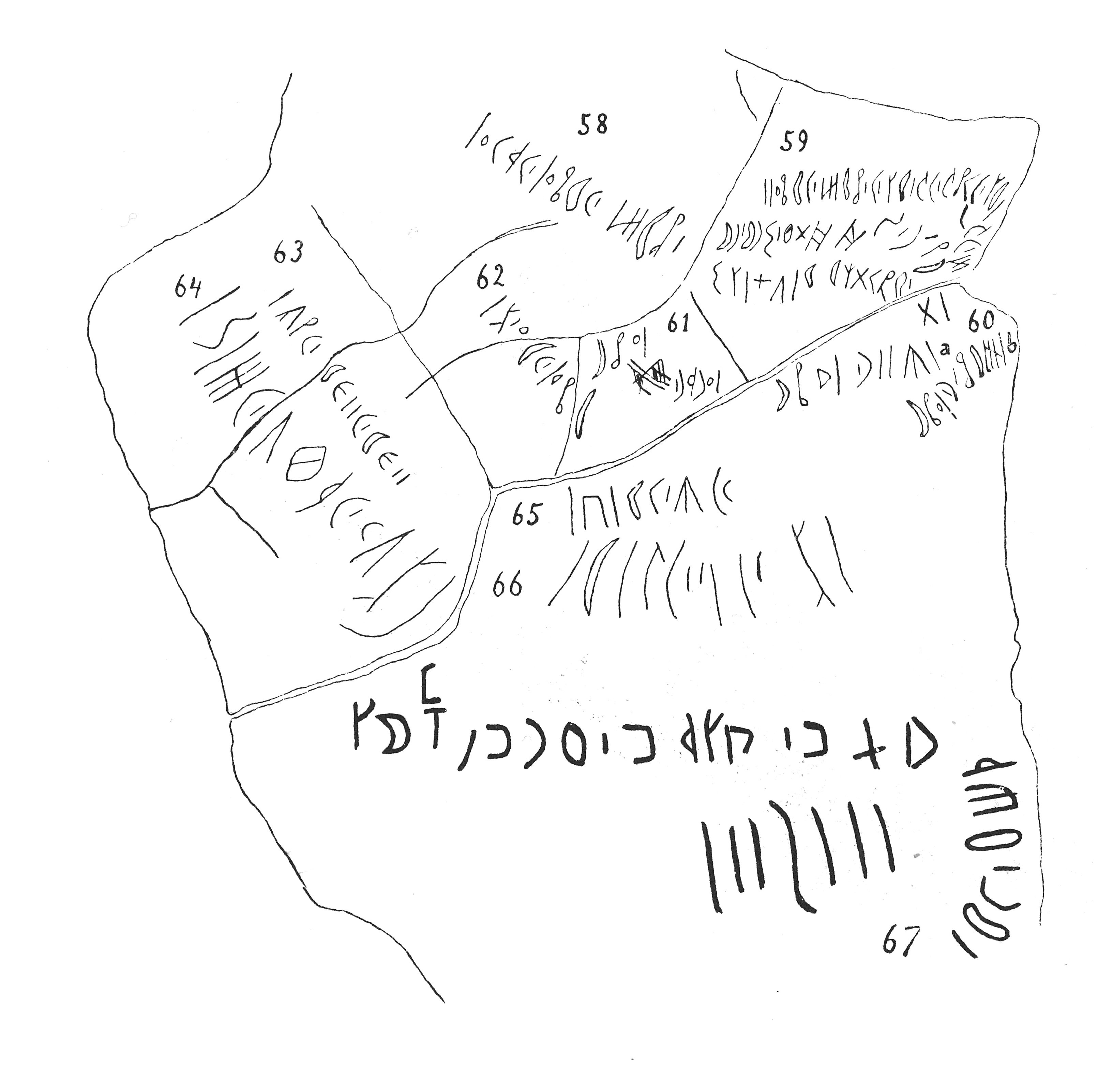 inscription of siglum C 3911