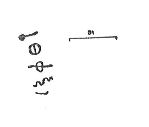 inscription of siglum CSNS 28