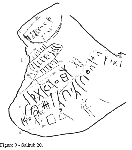 Tracing of HHWS 20.1-5