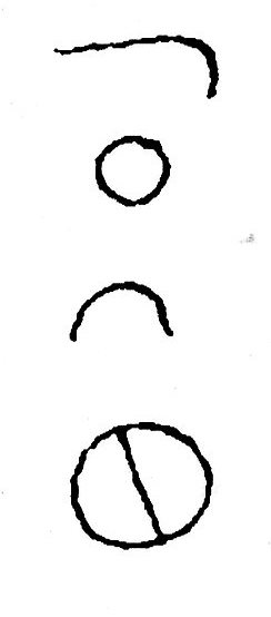 inscription of siglum JSTham 719