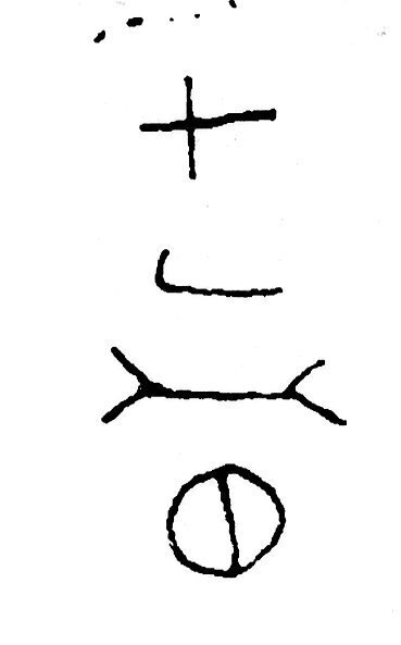 inscription of siglum JSTham 734