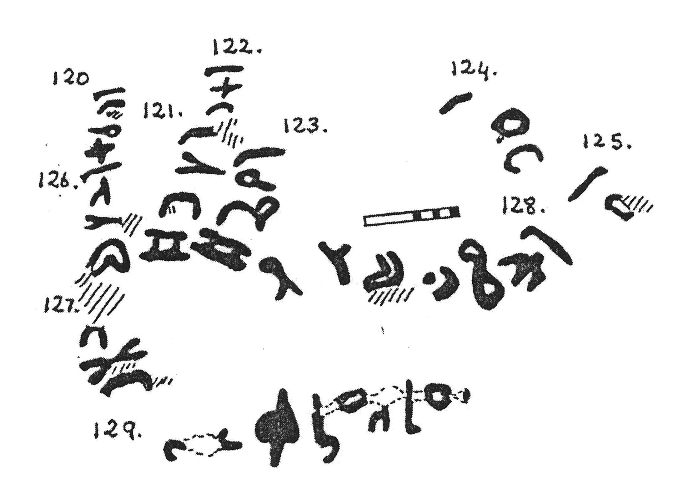 inscription of siglum KJA 120