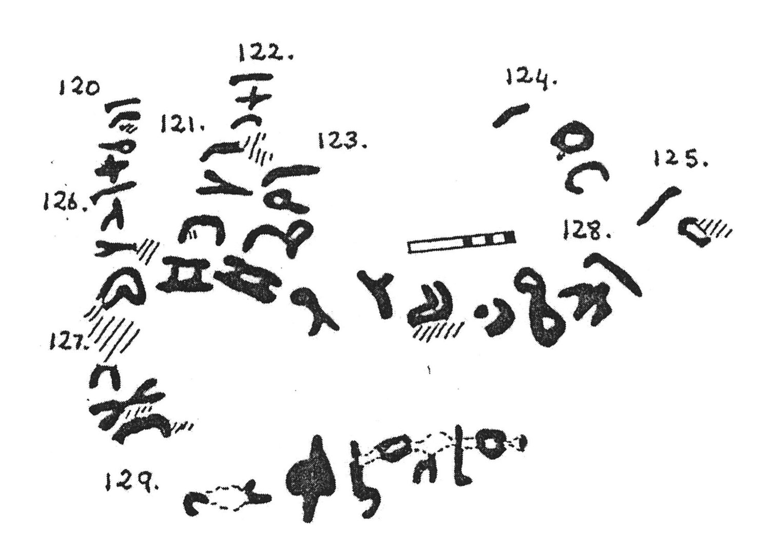 inscription of siglum KJA 123