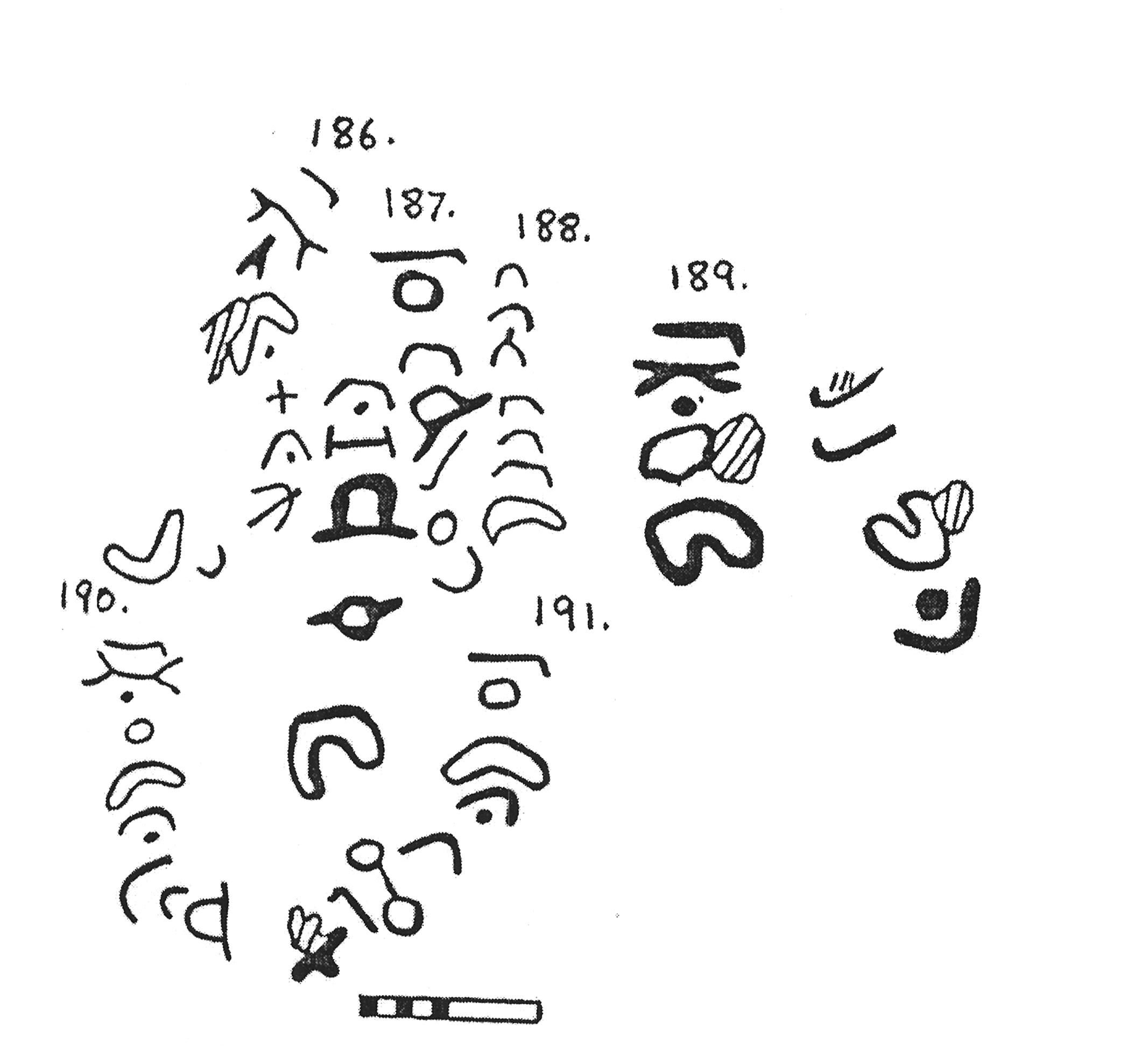 inscription of siglum KJA 191