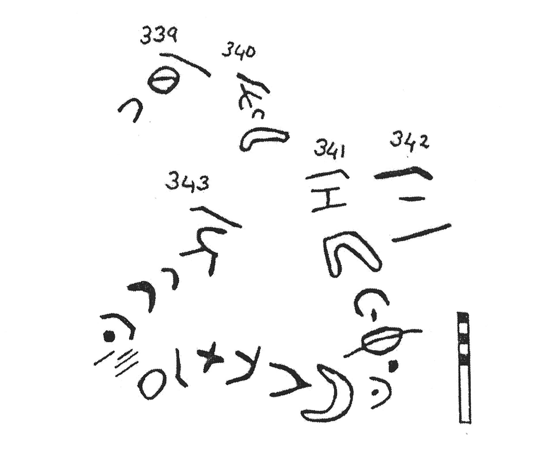 inscription of siglum KJA 340