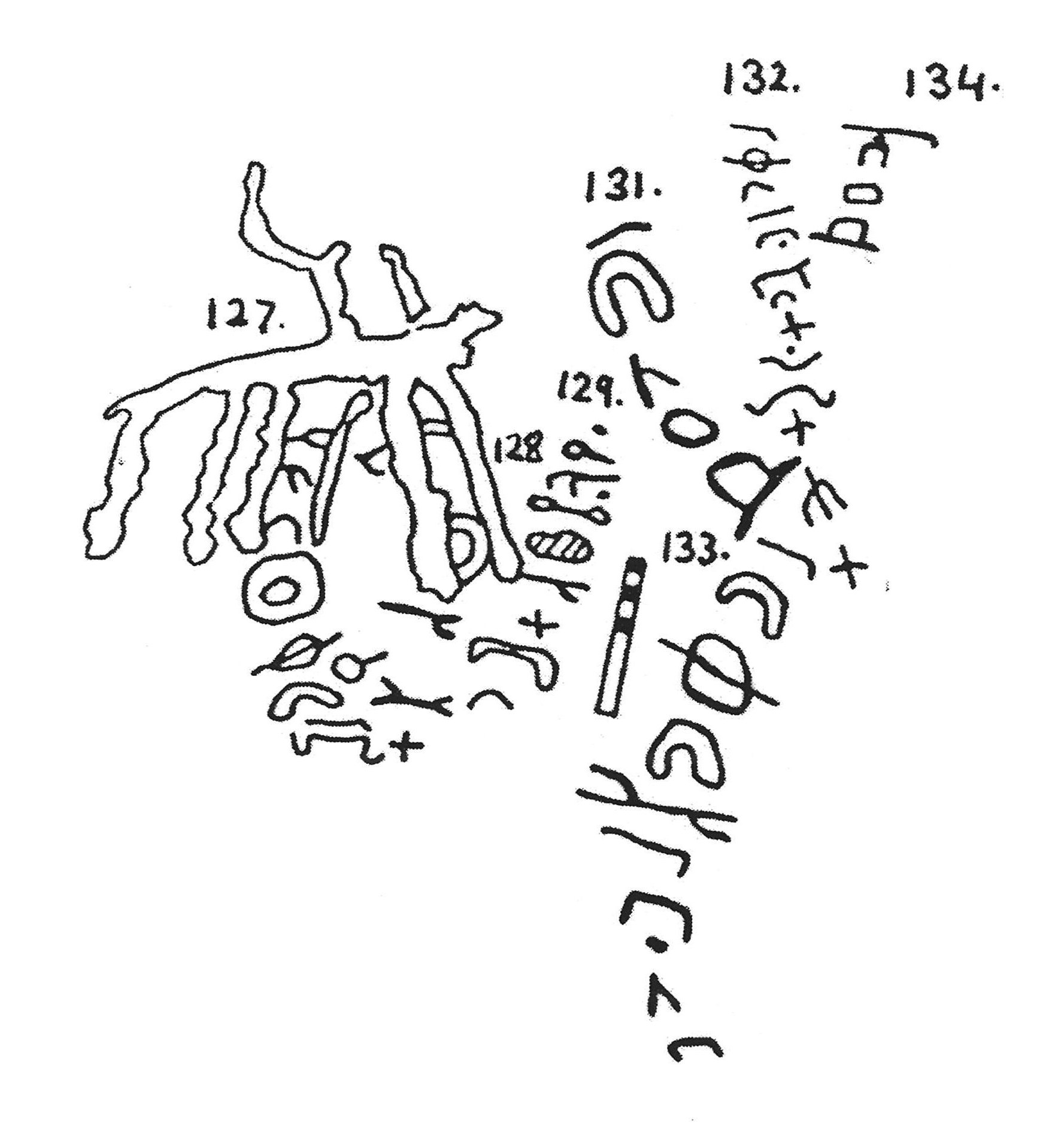 inscription of siglum KJB 128