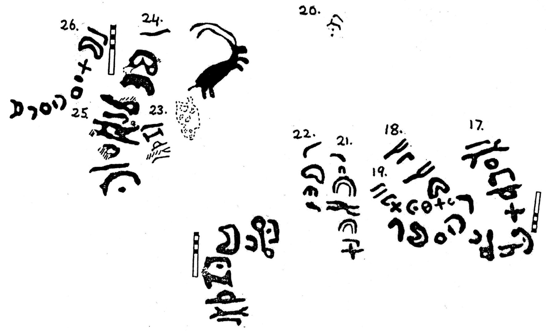 inscription of siglum KJB 25