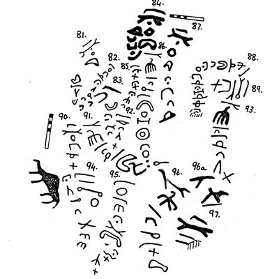 inscription of siglum KJB 81