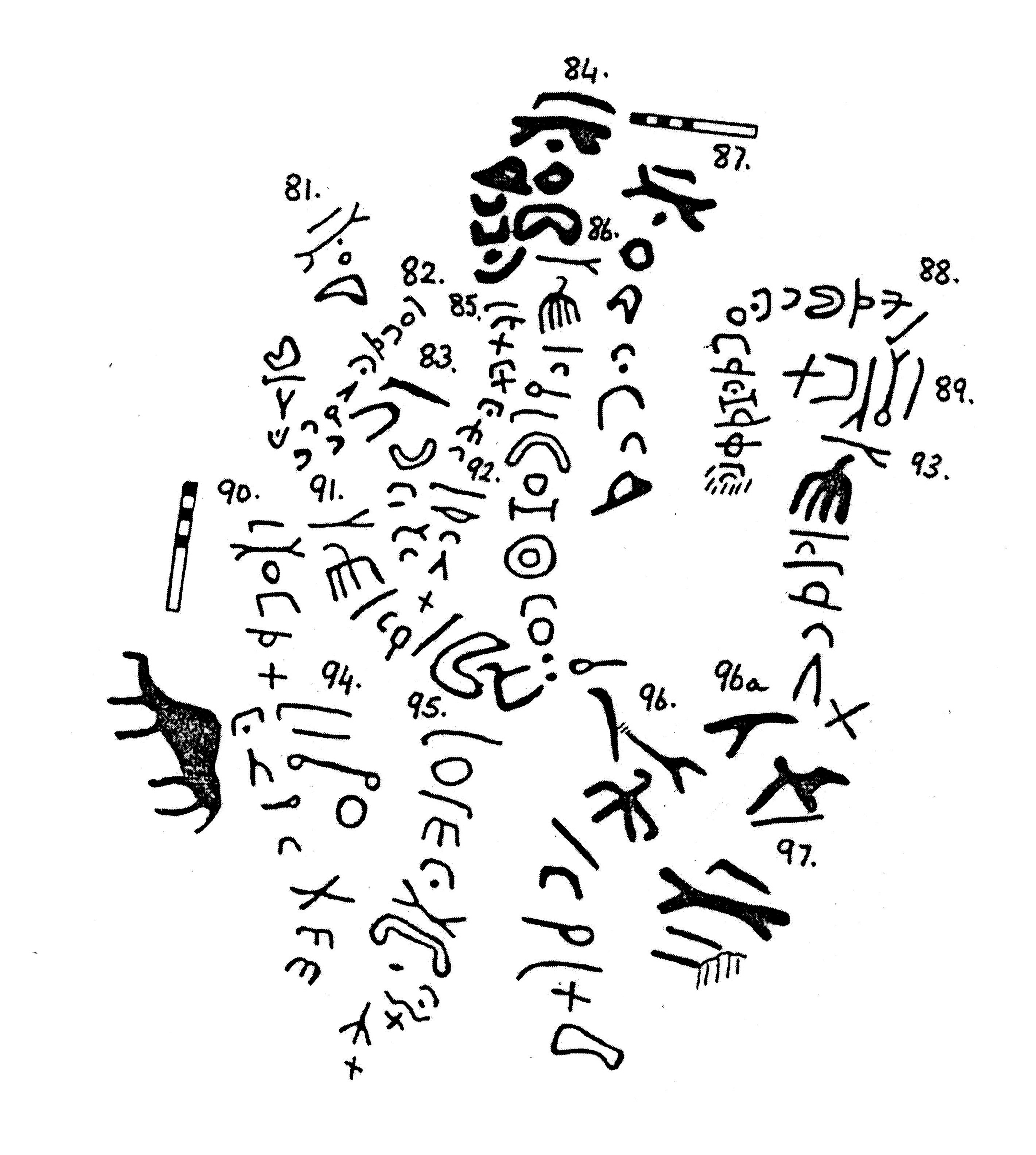 inscription of siglum KJB 81