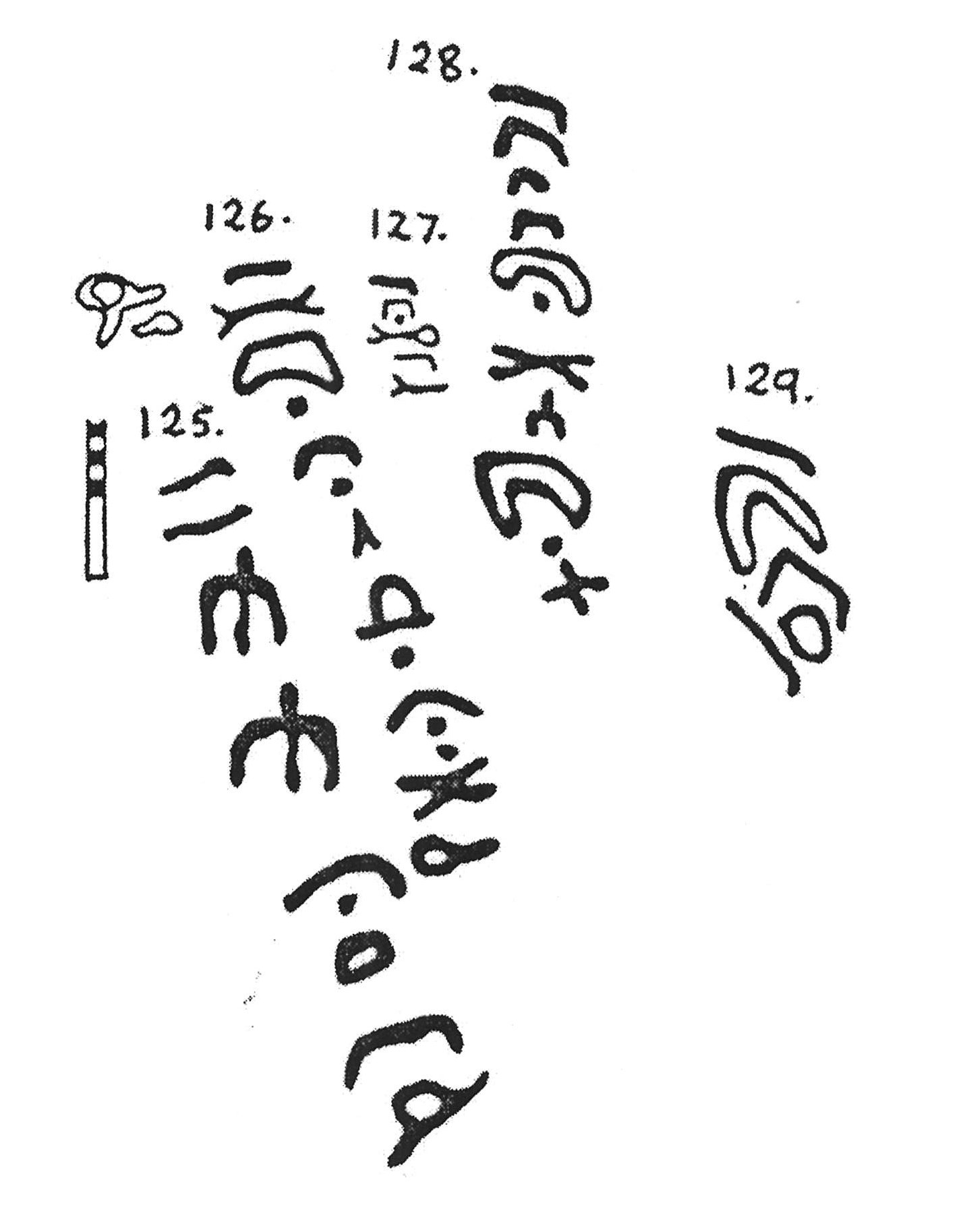 inscription of siglum KJC 125