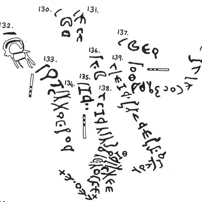 inscription of siglum KJC 132