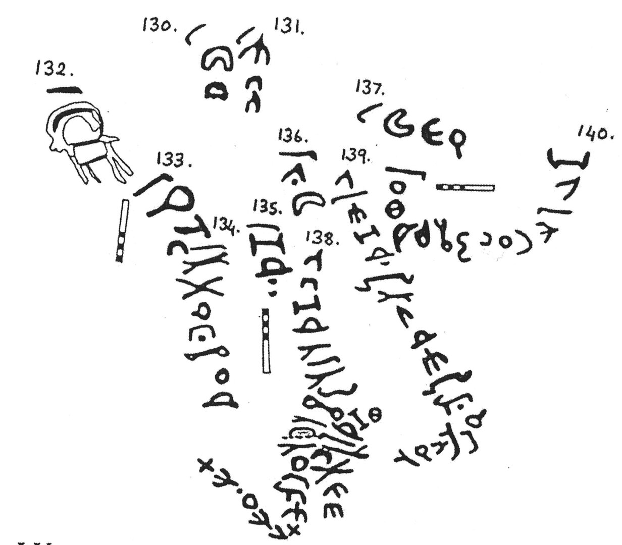 inscription of siglum KJC 139