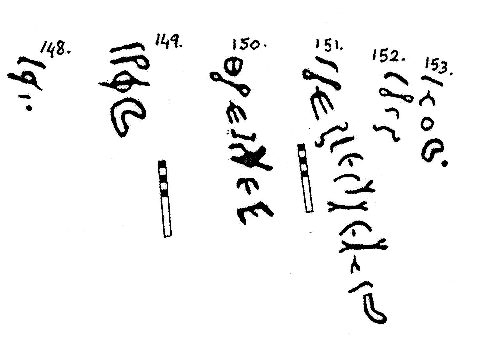 inscription of siglum KJC 148