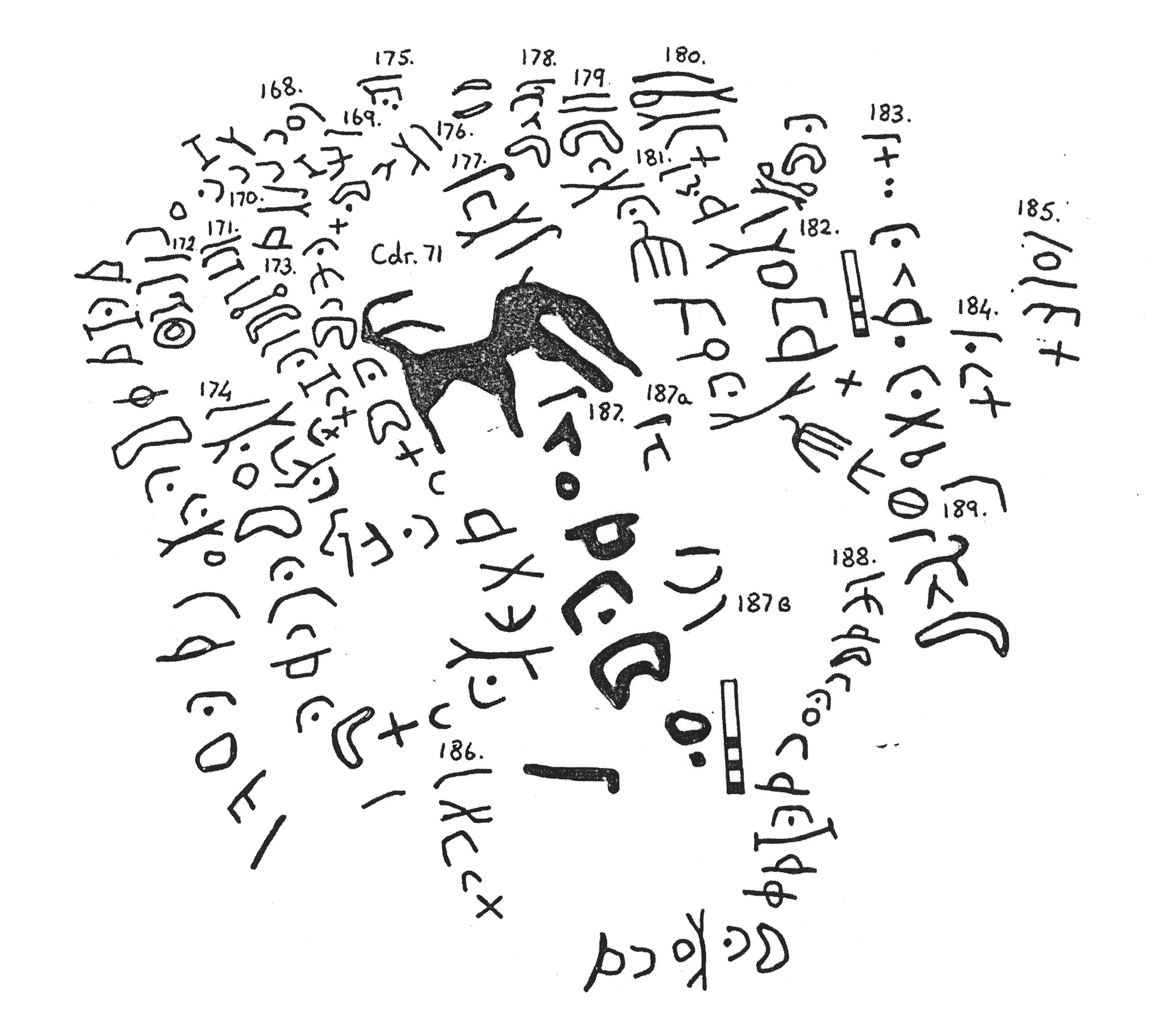 inscription of siglum KJC 188
