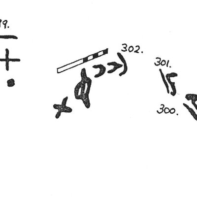 inscription of siglum KJC 299