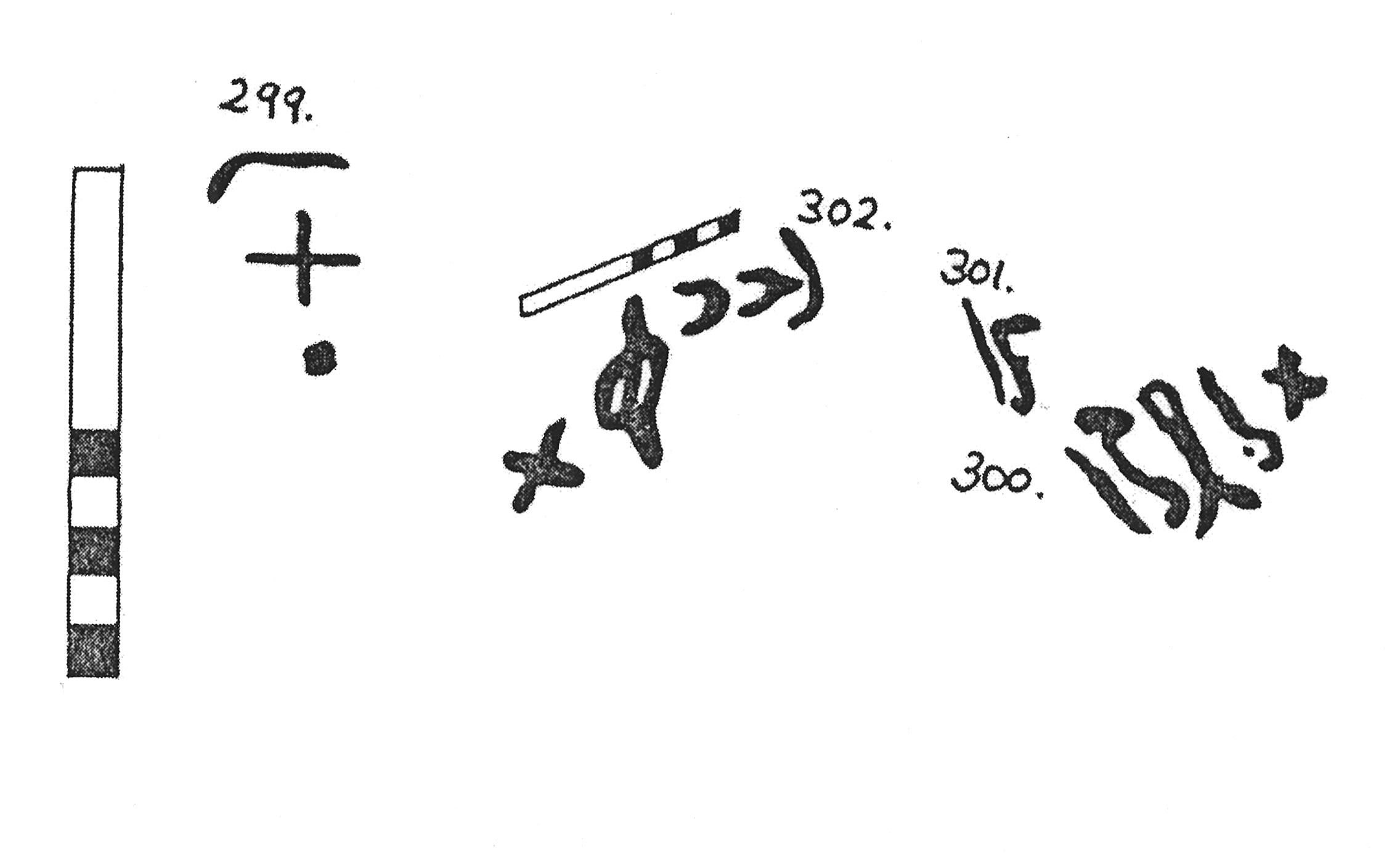 inscription of siglum KJC 299