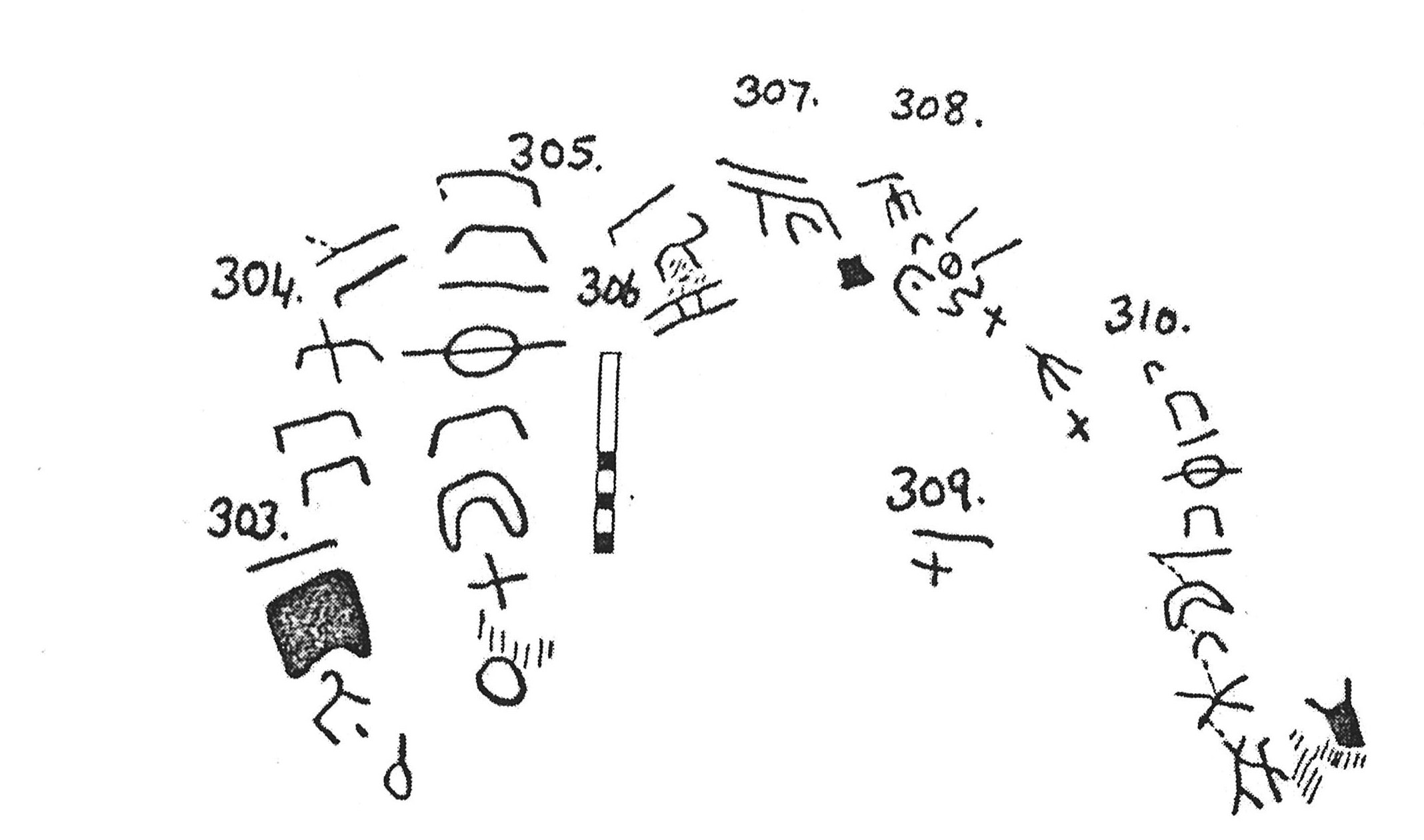 inscription of siglum KJC 303