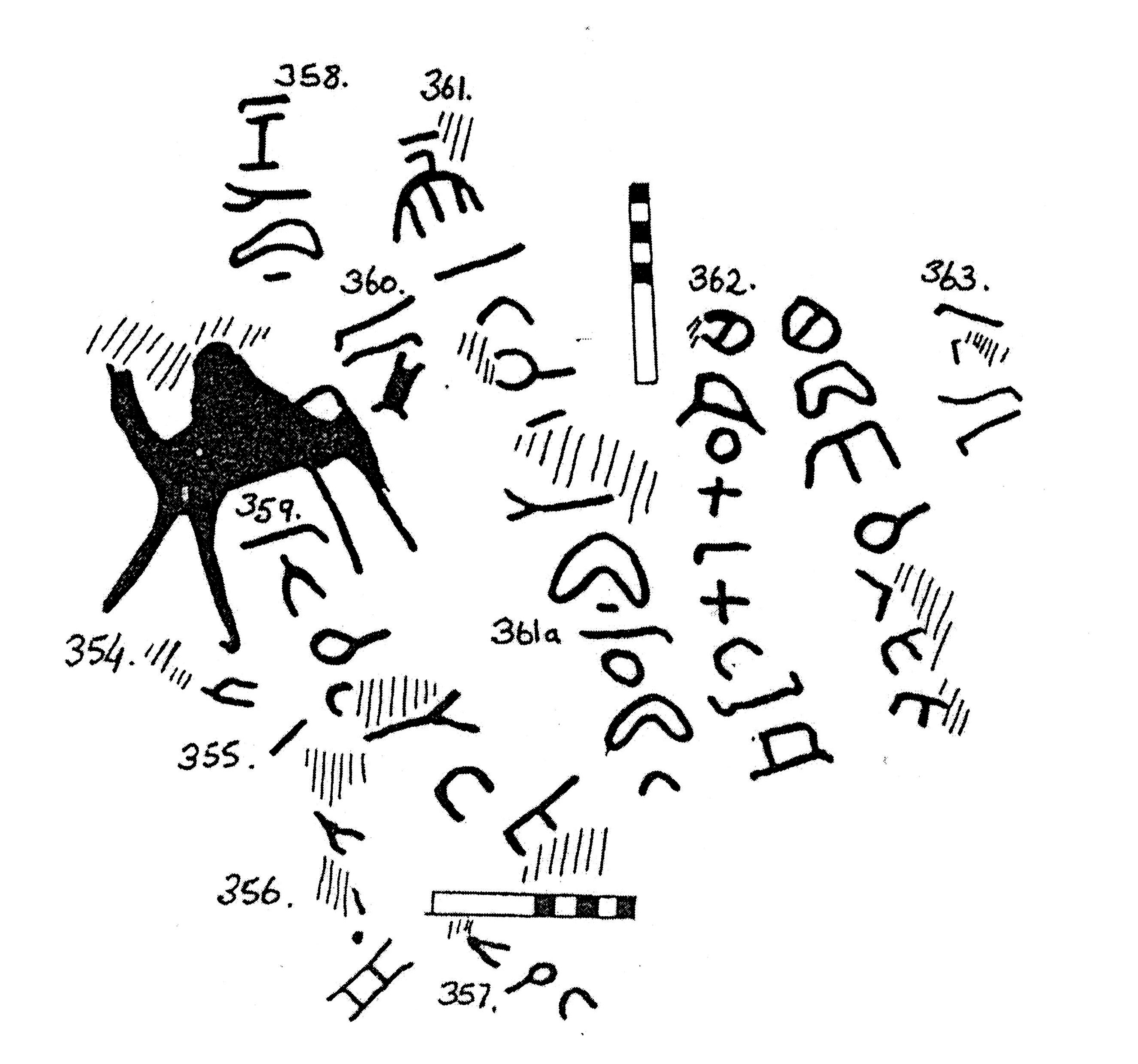 inscription of siglum KJC 360