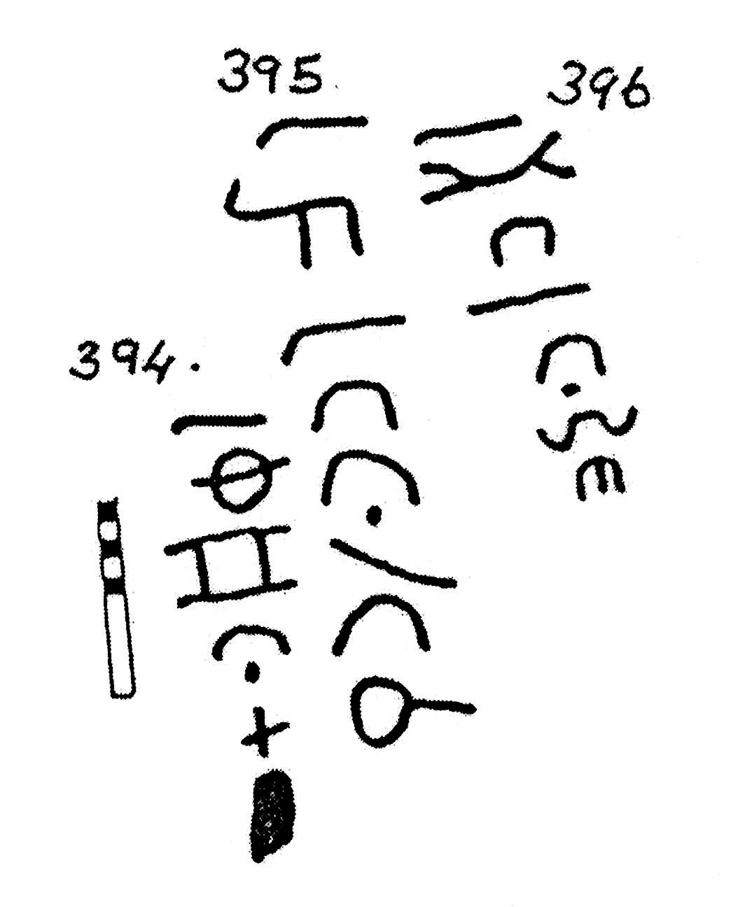 inscription of siglum KJC 394