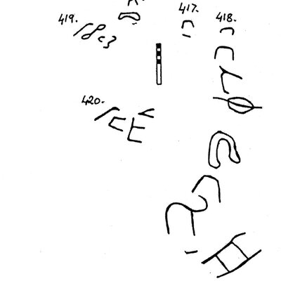 inscription of siglum KJC 416