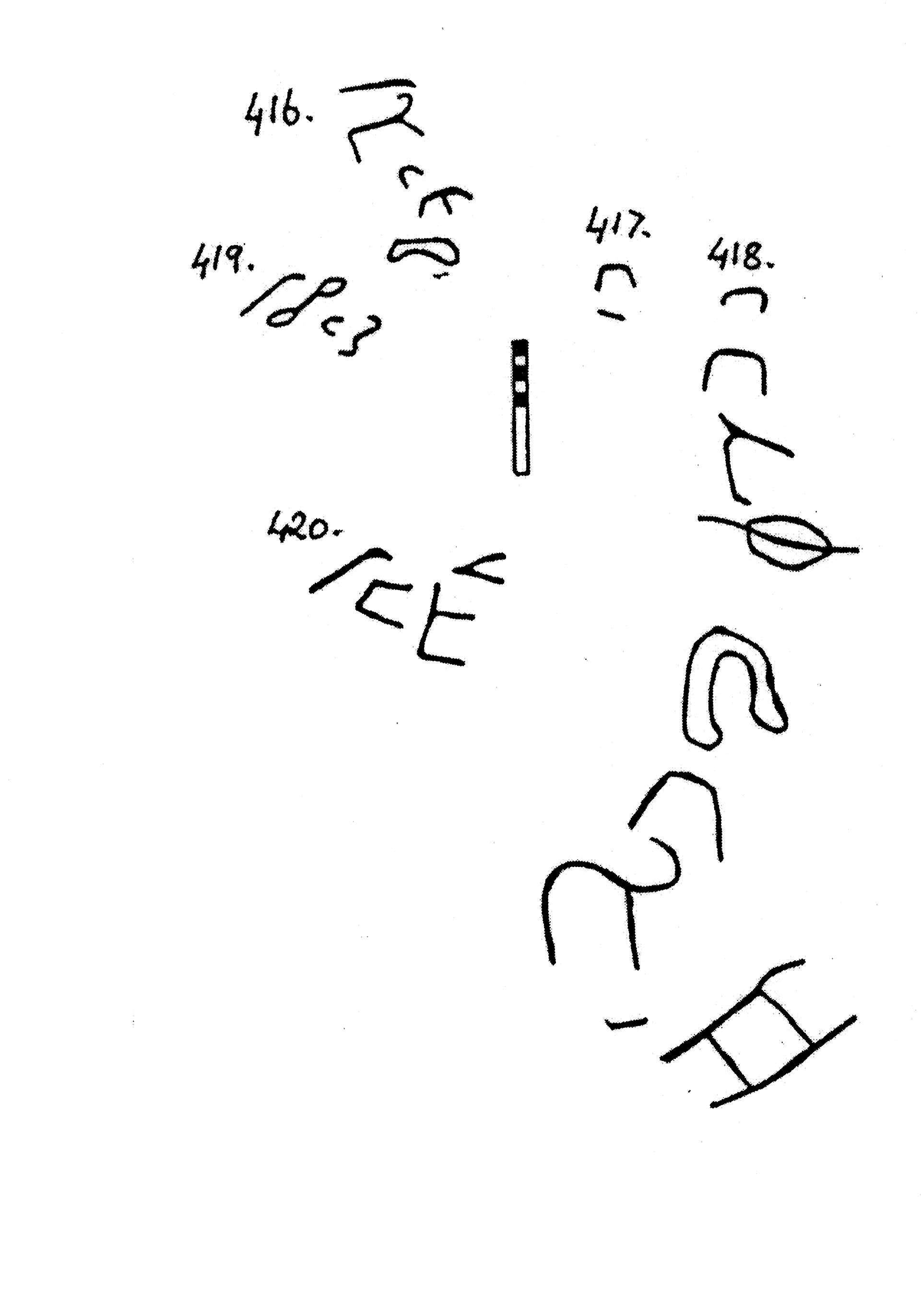inscription of siglum KJC 418