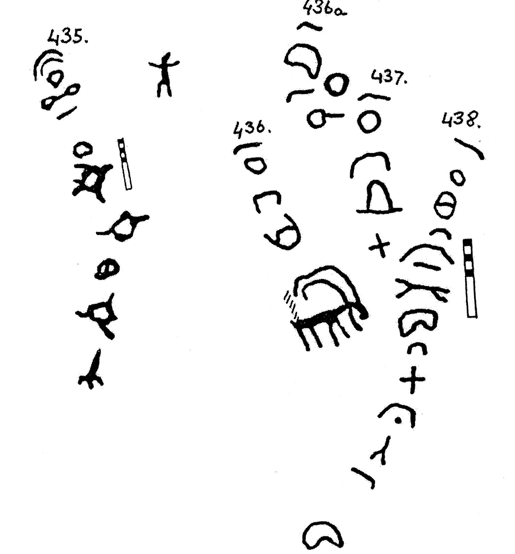 inscription of siglum KJC 438