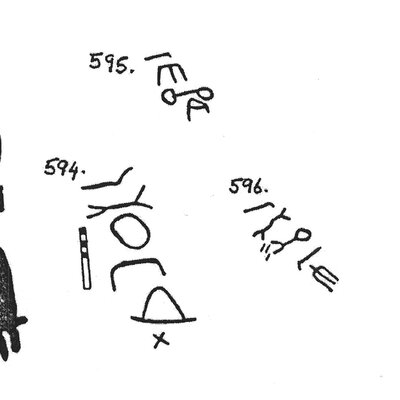 inscription of siglum KJC 595