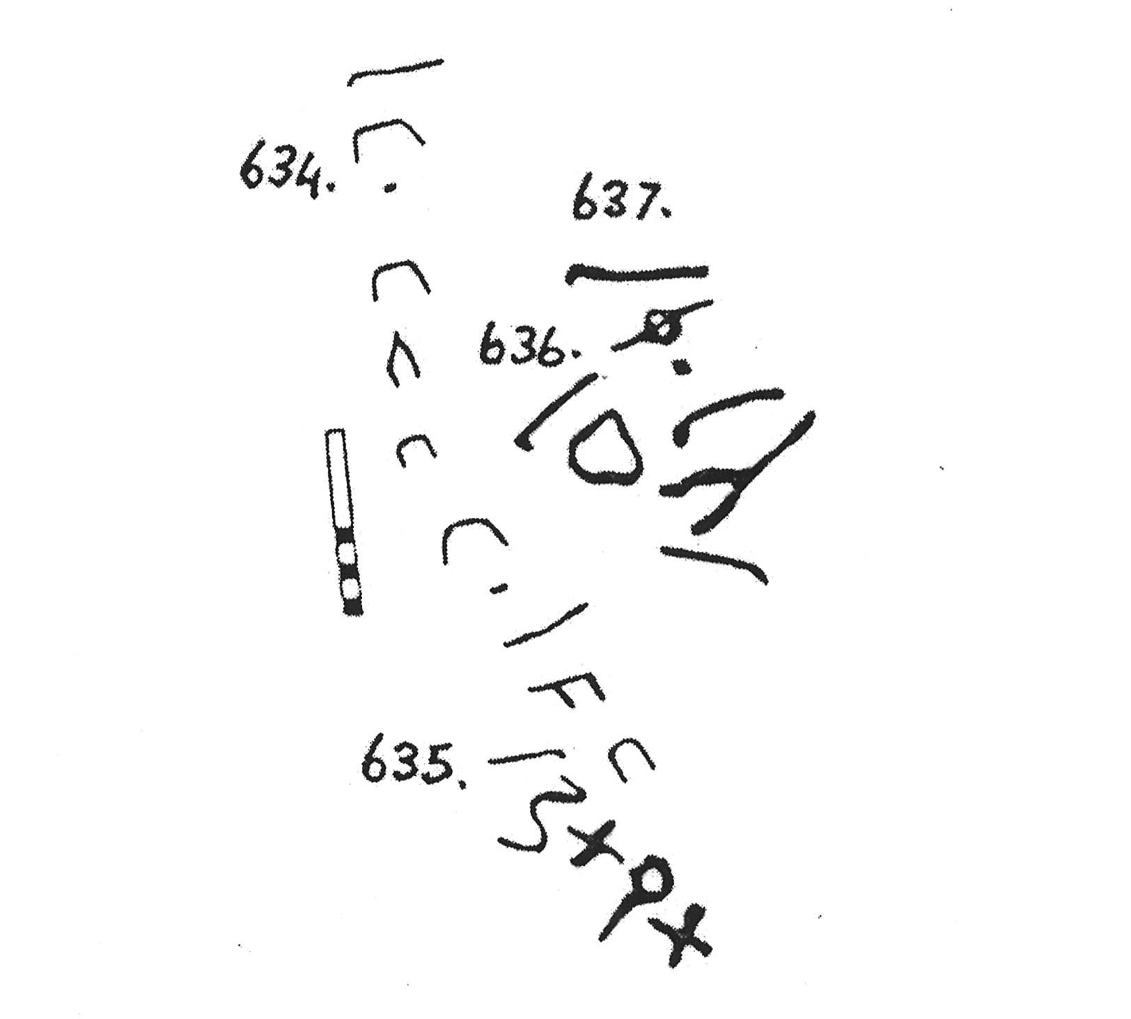 inscription of siglum KJC 634