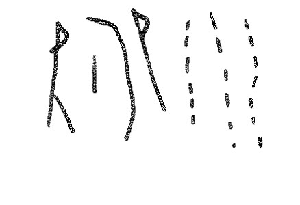 inscription of siglum KRS 2840