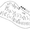 inscription of siglum KRS 2916