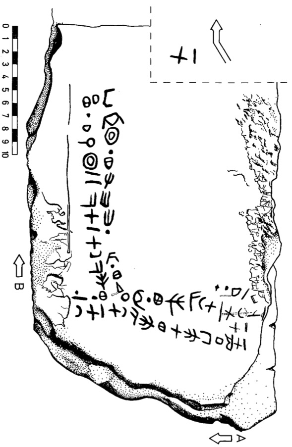 inscription of siglum RTI A